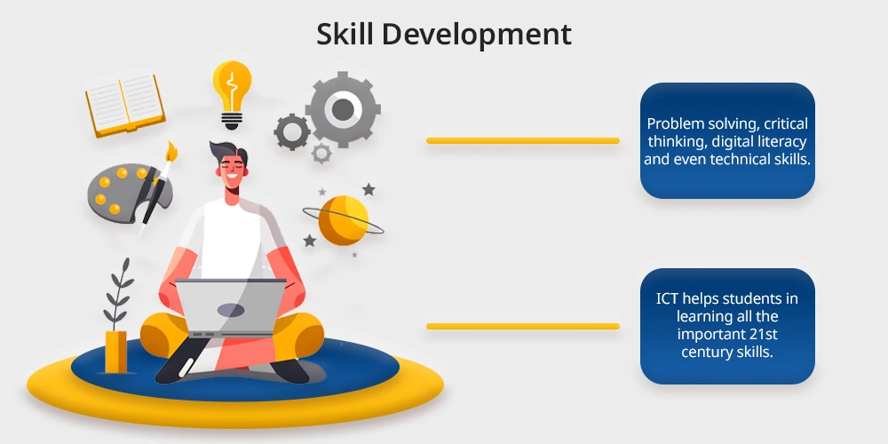 why-ict-skills-are-important-for-every-student-today